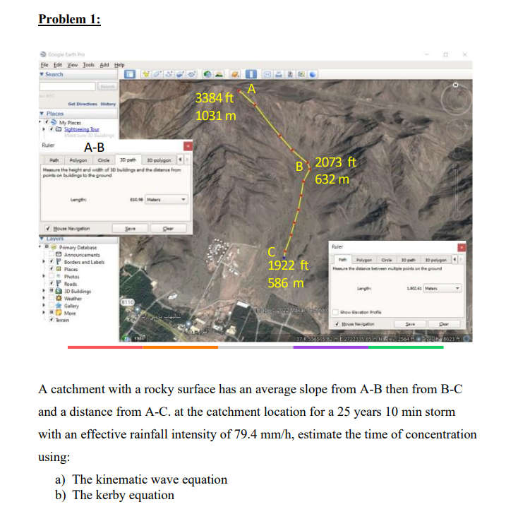 Solved A catchment with a rocky surface has an average slope | Chegg.com