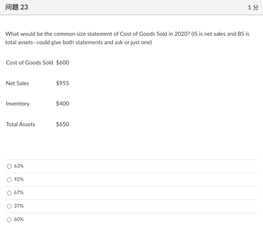 solved-23-15-what-would-be-the-common-size-statement-of-chegg