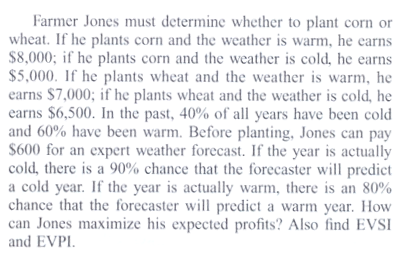 Solved Farmer Jones must determine whether to plant corn or | Chegg.com