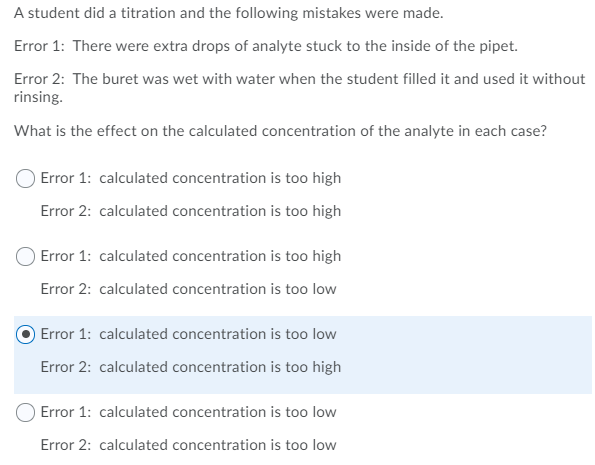 titration experiment errors