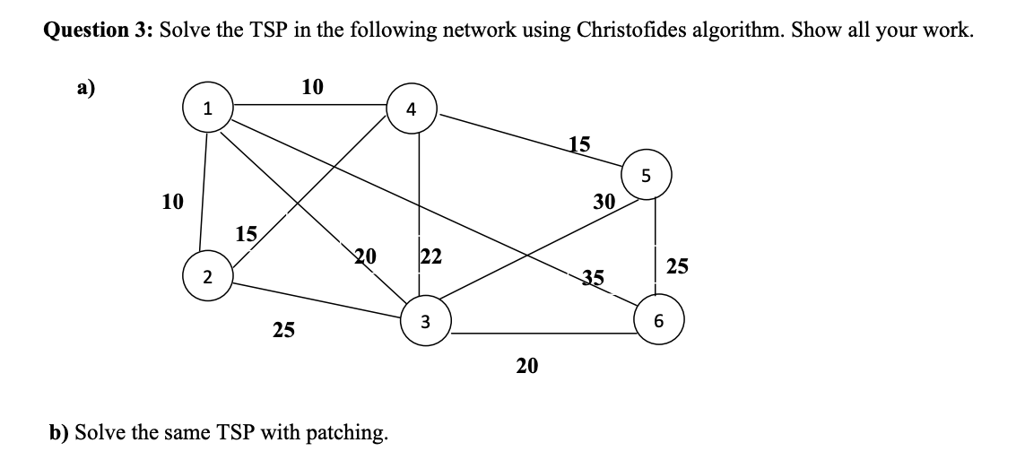 Solved Question 3: Solve the TSP in the following network | Chegg.com