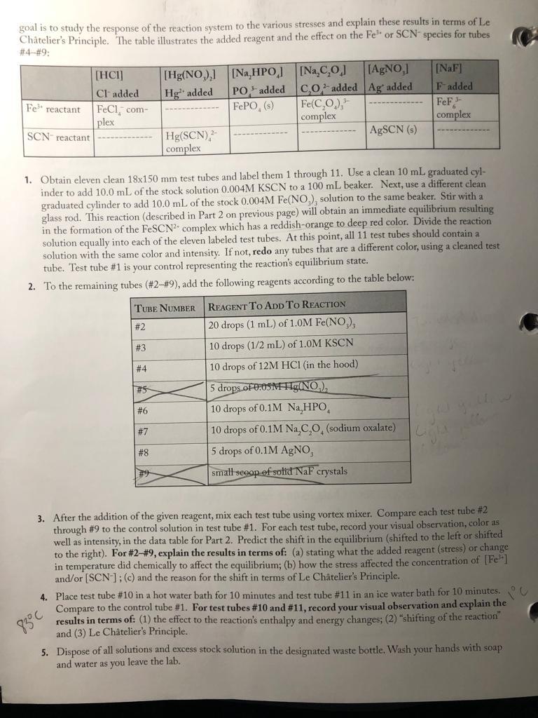 Solved Part 2: Effects of Concentration Changes on a | Chegg.com