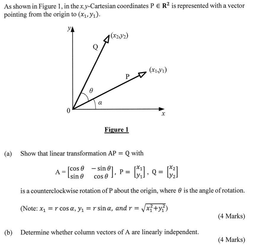 Solved As shown in Figure 1 , in the x,y-Cartesian | Chegg.com