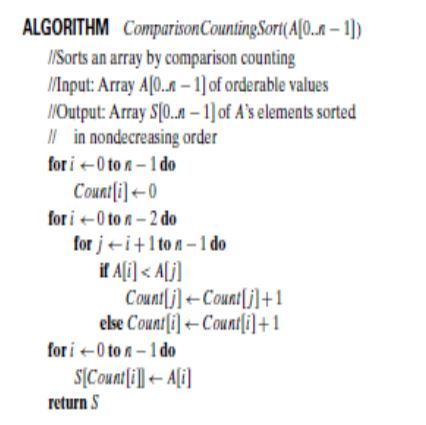 Solved ALGORITHM Comparison Counting Sort A[0.1 -1]) //Sorts | Chegg.com
