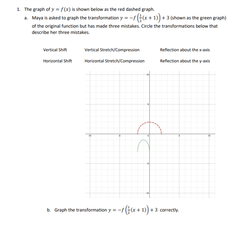 Solved 1. The graph of y = f(x) is shown below as the red | Chegg.com