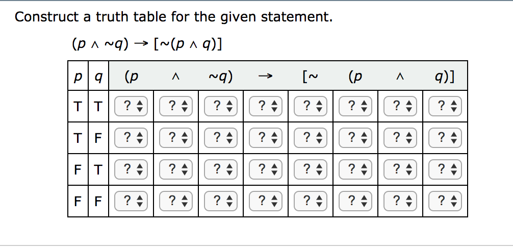 Solved Construct a truth table for the given statement. | Chegg.com