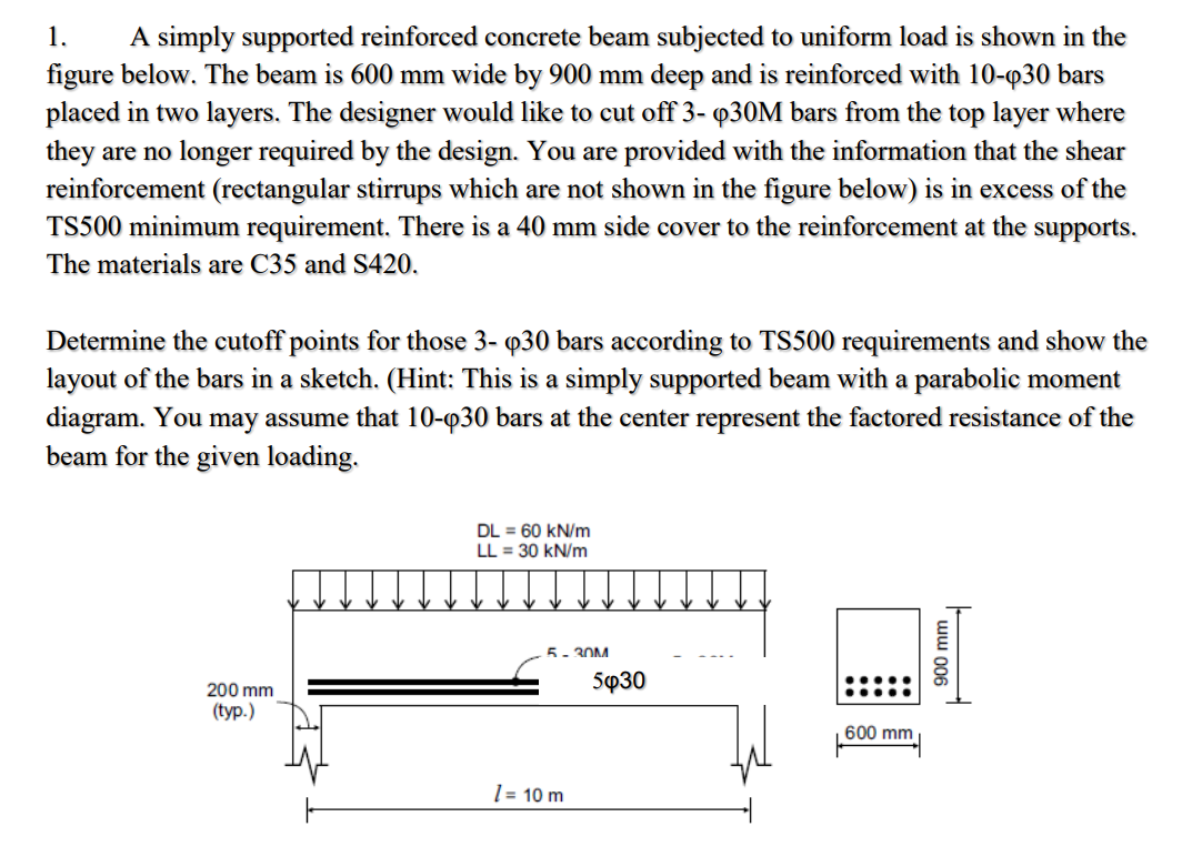 Solved 1. A Simply Supported Reinforced Concrete Beam | Chegg.com