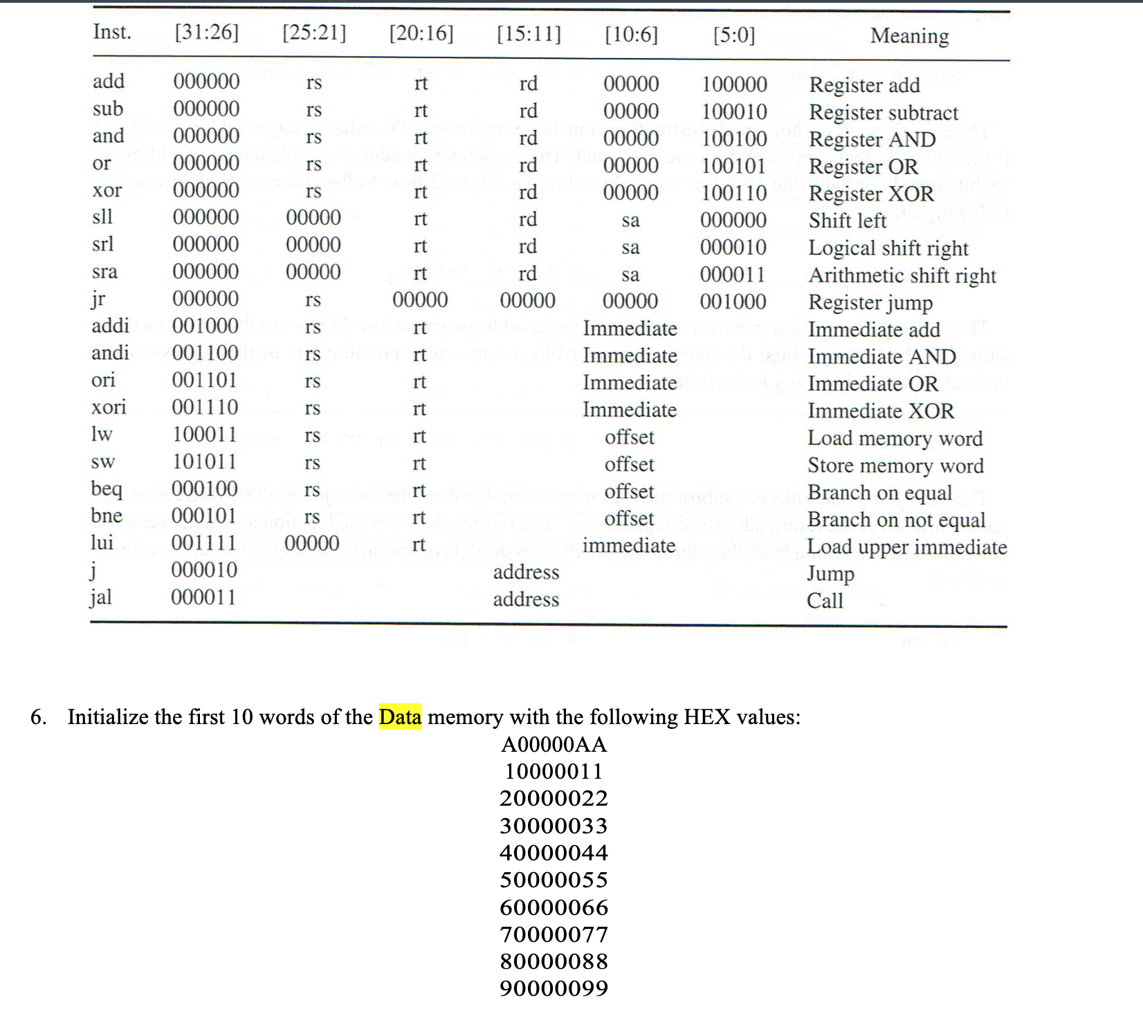 Solved Pc AdderFigure 3 Pipeline instruction decode (ID) | Chegg.com