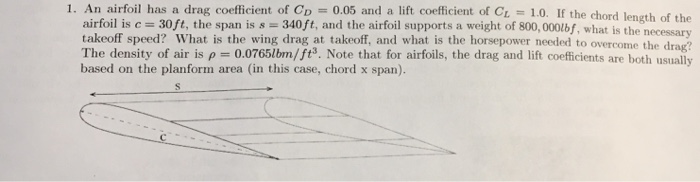 Solved 1. An airfoil has a drag coefficient of CD = 0.05 and | Chegg.com