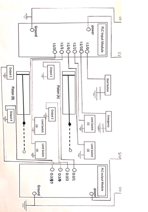 Solved How to construct a ladder digram for this case study | Chegg.com