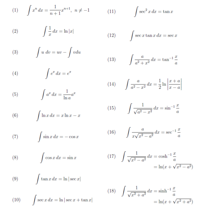 Solved 4) Solve the ODE by means of Integrating Factor | Chegg.com