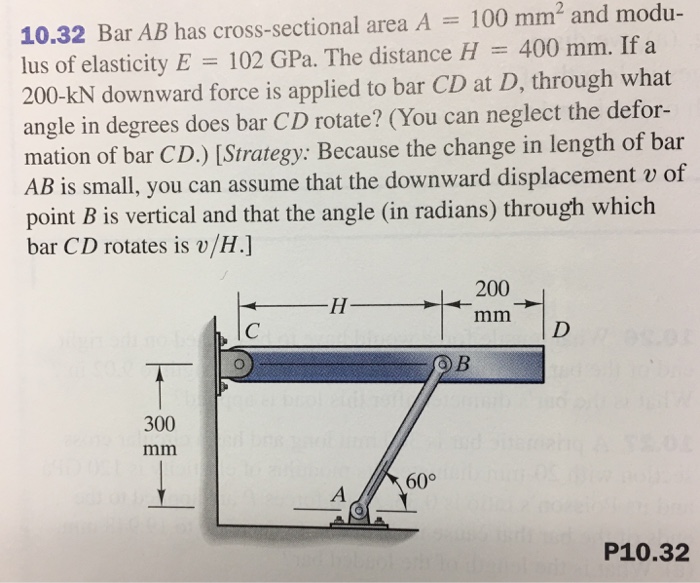 Solved 10.32 Bar AB has cross-sectional area A = 100 mm2 and | Chegg.com