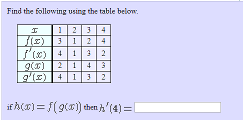 Solved Find The Following Using The Table Below 1 2 3 4 3 1 Chegg Com