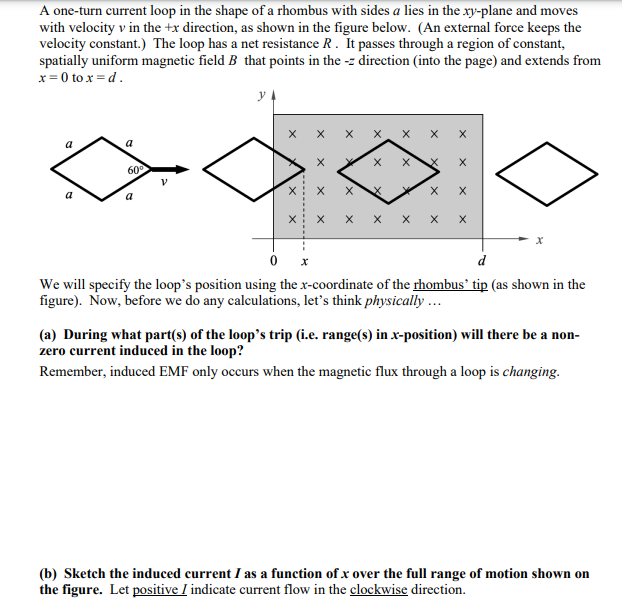 Solved A one-turn current loop in the shape of a rhombus | Chegg.com