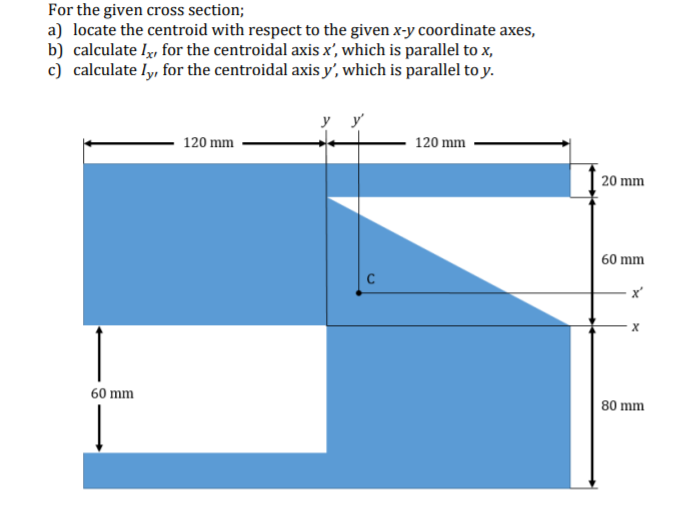 Solved For the given cross section; a) locate the centroid | Chegg.com