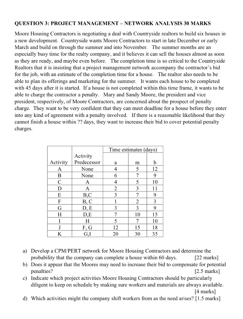 Solved QUESTION 3: PROJECT MANAGEMENT - NETWORK ANALYSIS 30 | Chegg.com