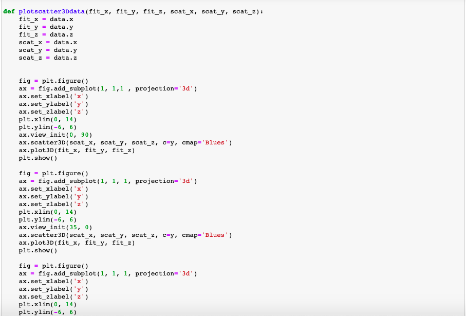Solved below is my code to plot a 3d scatter plot as well as | Chegg.com
