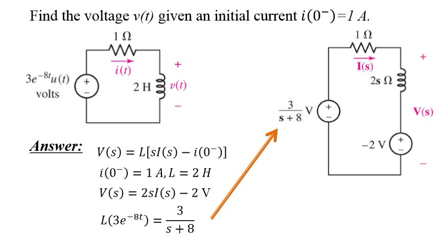 Solved Find the voltage v(t) given an initial current | Chegg.com