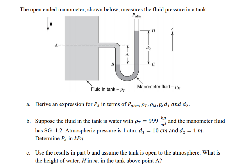 Solved The open ended manometer, shown below, measures the | Chegg.com