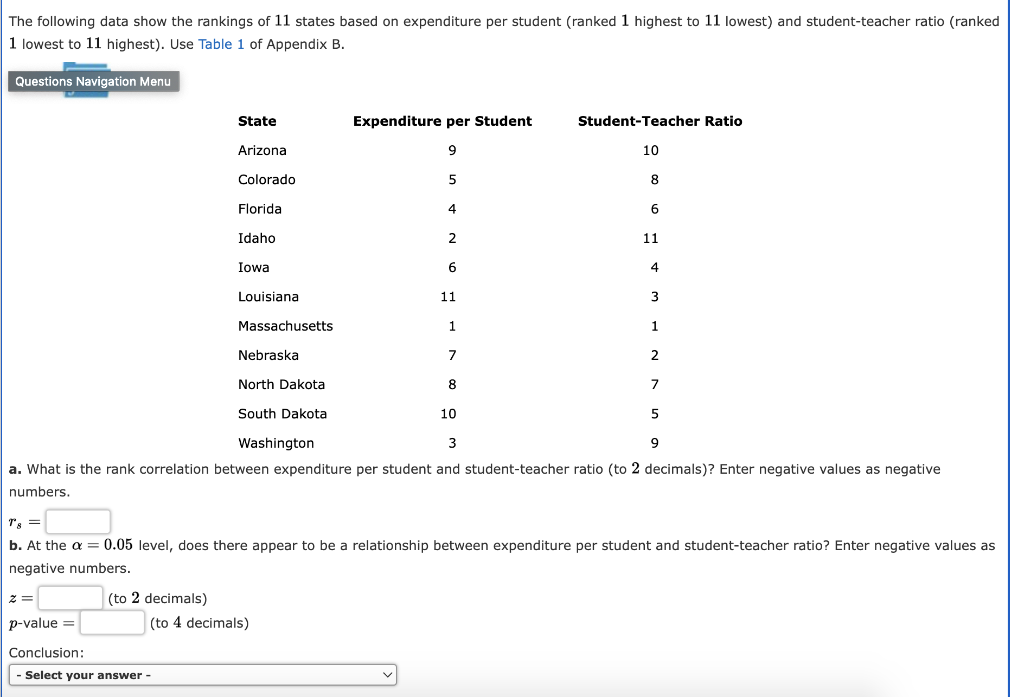 Solved The following data show the rankings of 11 states