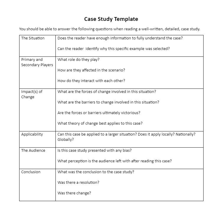 Solved For this activity, your task is to write a case study | Chegg.com