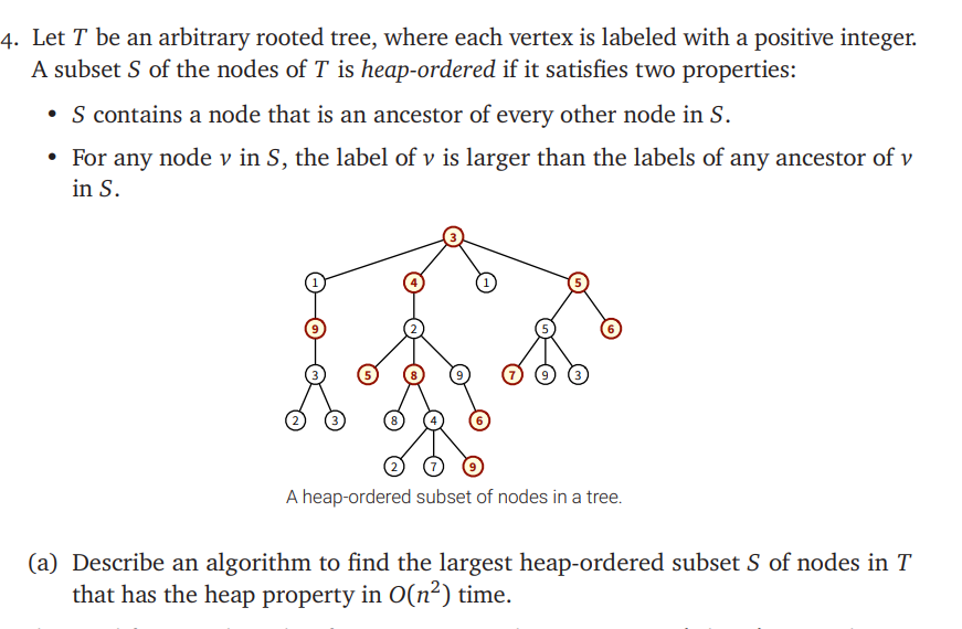 Solved Let T be an arbitrary rooted tree, where each vertex | Chegg.com