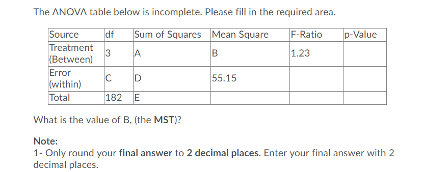 Solved The ANOVA table below is incomplete. Please fill in | Chegg.com