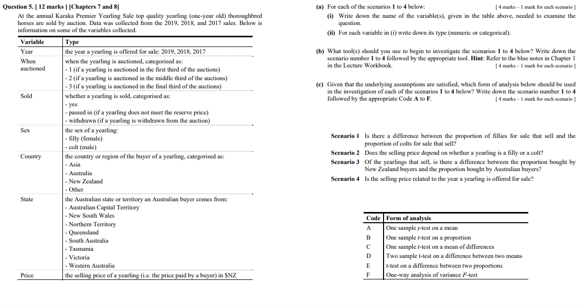 Solved (a) For Each Of The Scenarios 1 To 4 Below: [ 4 | Chegg.com