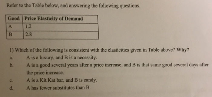 Solved Problem 2 Refer To The Table Below, And Answering The | Chegg.com