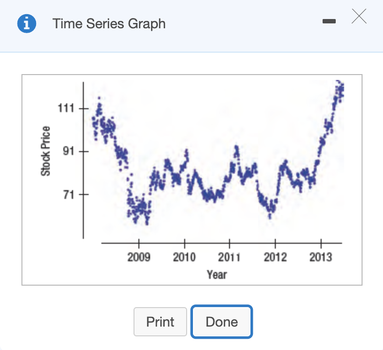 Top 132+ images toyota motor stock price In.thptnganamst.edu.vn