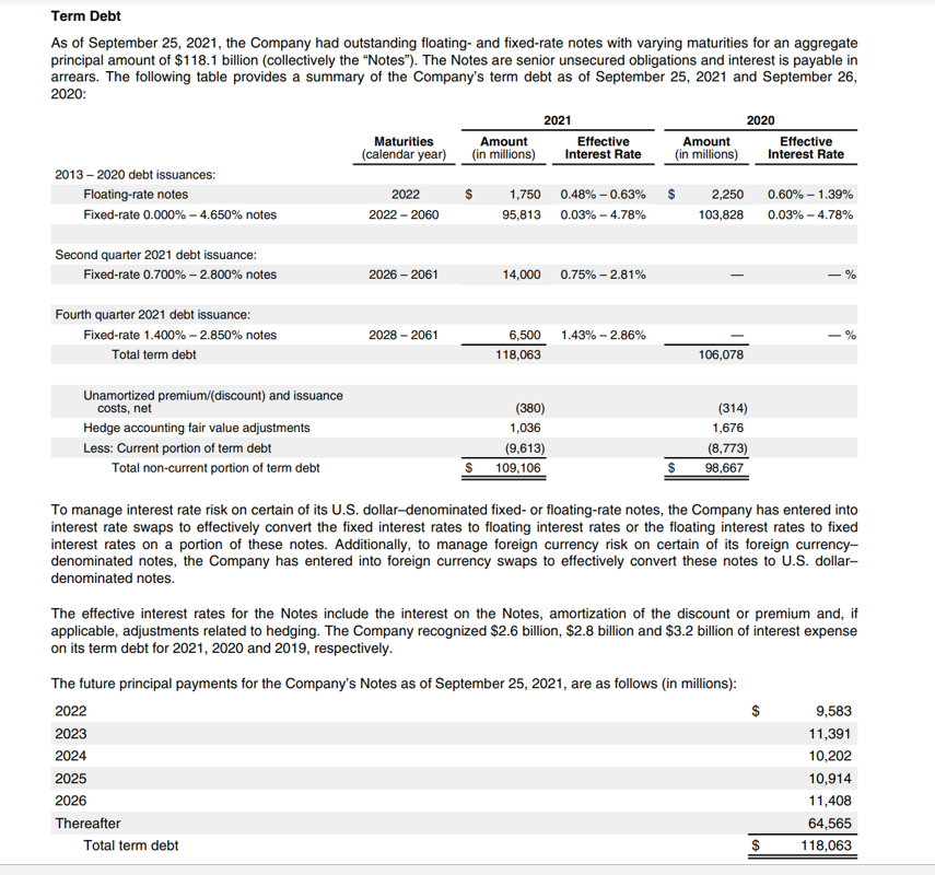 solved-a-what-is-commercial-paper-and-how-does-apple-use-chegg