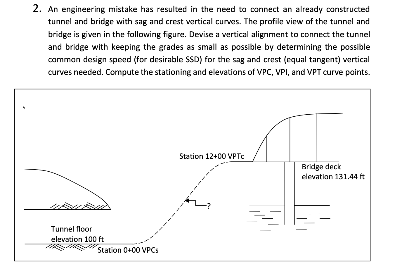 Solved 2. An engineering mistake has resulted in the need to Chegg