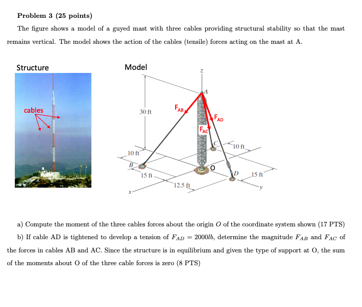 Solved Problem 3 (25 points) The figure shows a model of a | Chegg.com