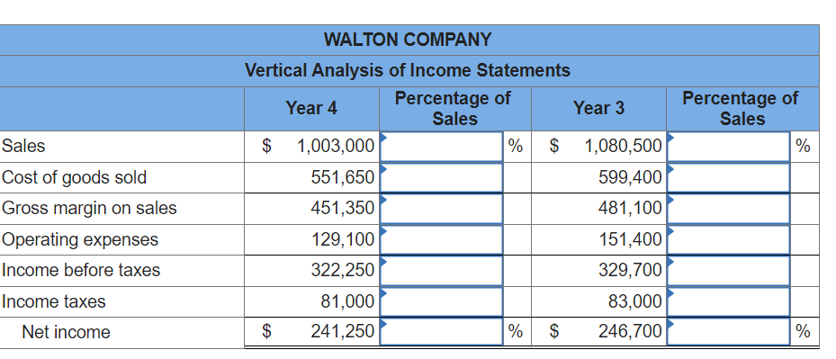 Solved Walton Company reported the following operating | Chegg.com