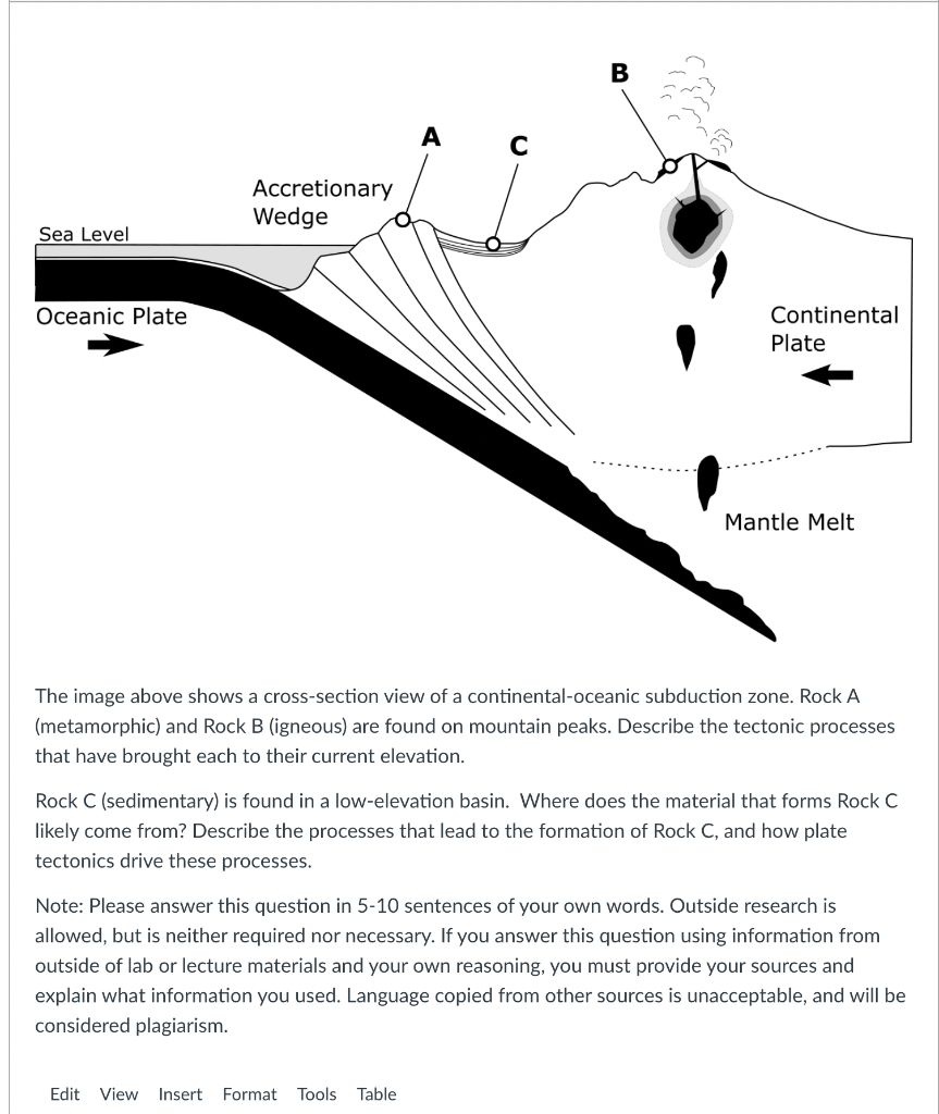 Solved The image above shows a crosssection view of a