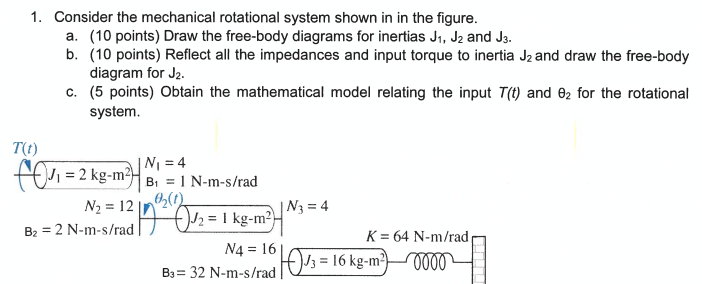 Solved 1. Consider The Mechanical Rotational System Shown In | Chegg.com