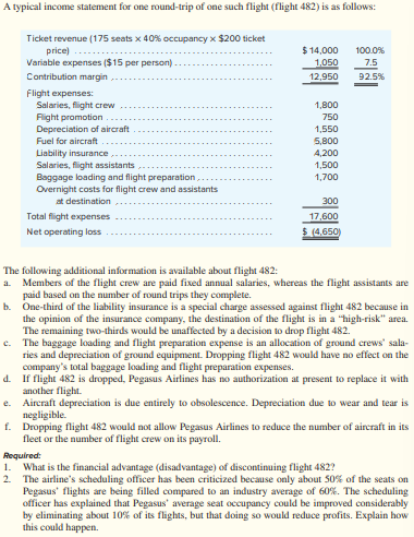 Solved A typical income statement for one round-trip of one | Chegg.com