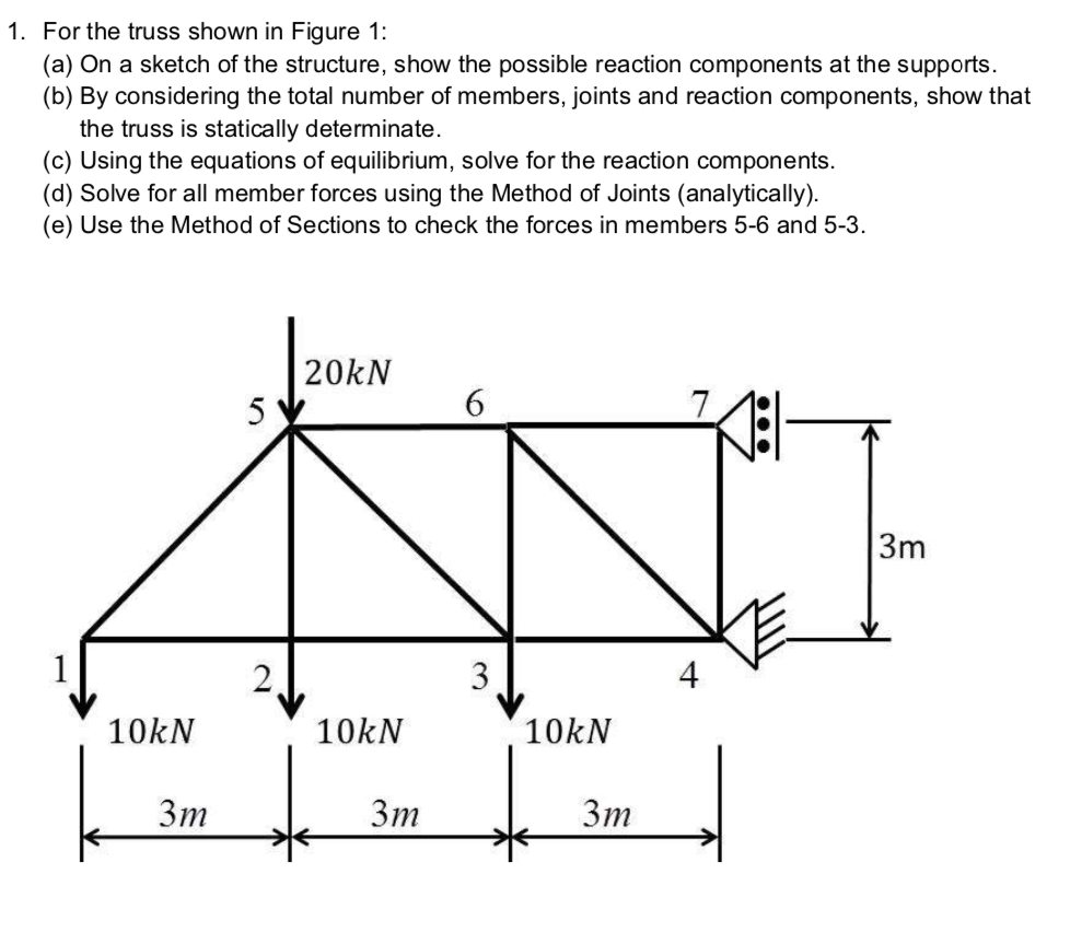 Solved 1. For the truss shown in Figure 1: (a) On a sketch | Chegg.com