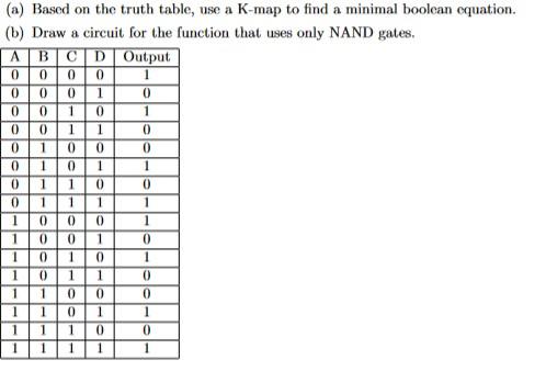 (a) Based on the truth table, use a K-map to find a minimal boolean equation.
(b) Draw a circuit for the function that uses o