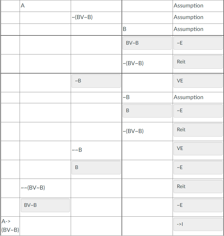 Solved Fill In The Missing Steps Of The Proof That A->(BV~B) | Chegg.com