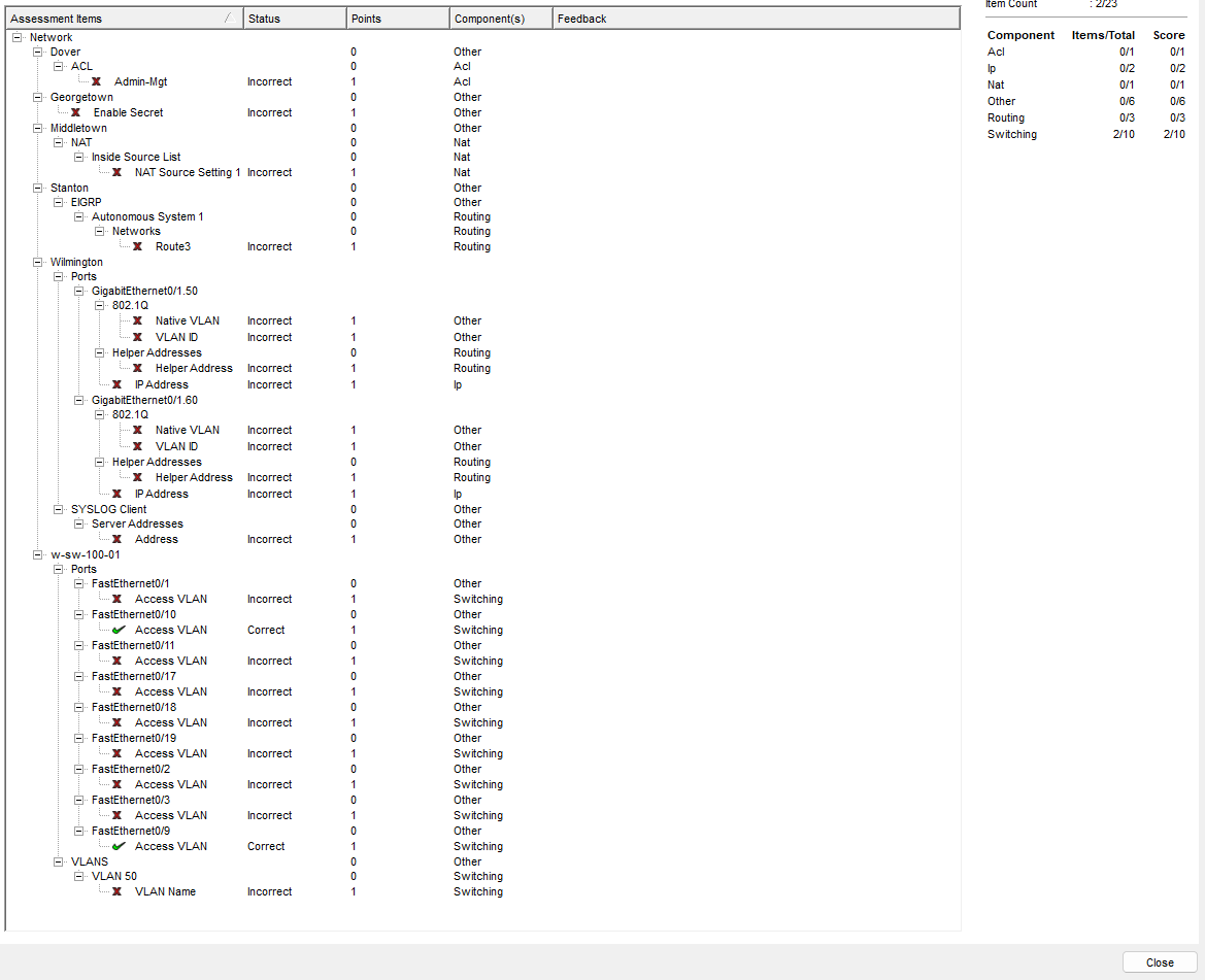 The new hire, Mike, has been busy trying to implement | Chegg.com
