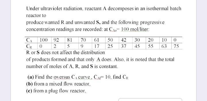 Solved Under ultraviolet radiation, reactant A decomposes in | Chegg.com