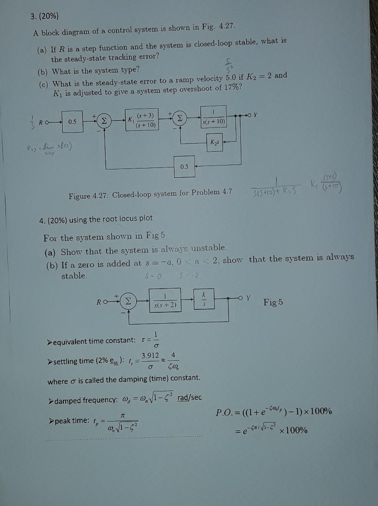 Solved 3. (20%) A block diagram of a control system is shown | Chegg.com