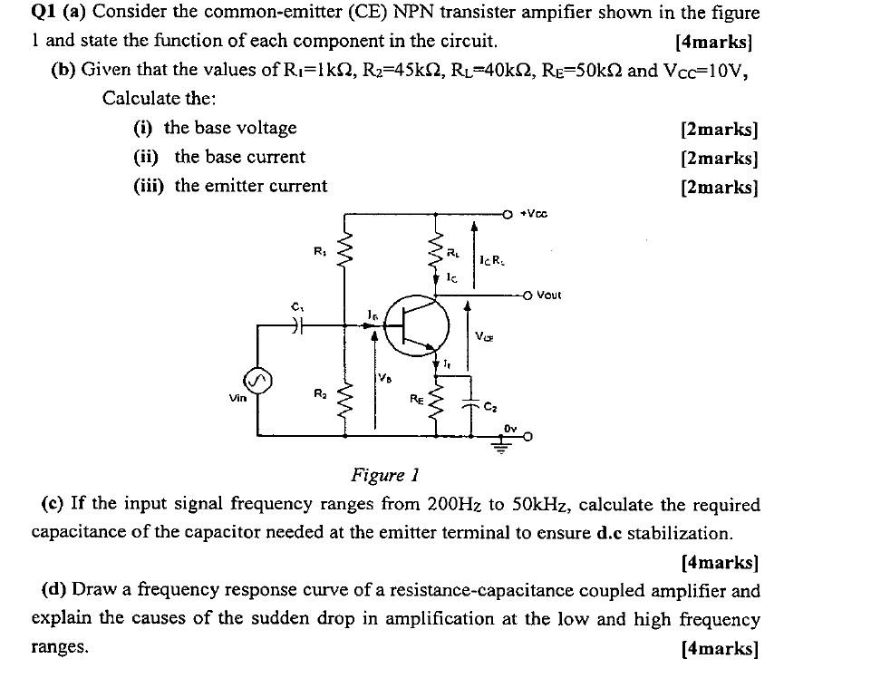 Q1 (a) Consider the common-emitter (CE) NPN transister ampifier shown in the figure 1 and state the function of each componen