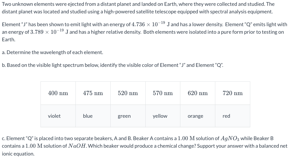 Solved Two unknown elements were ejected from a distant | Chegg.com