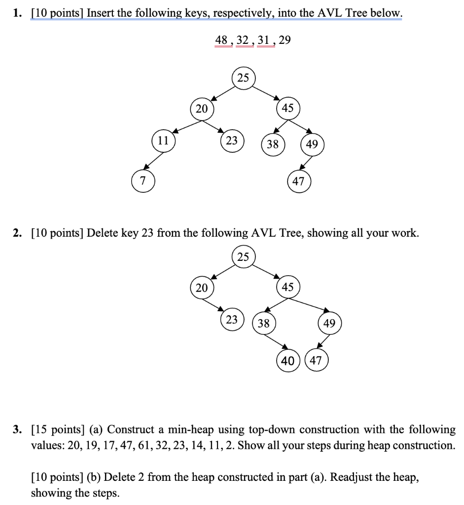 Solved 1. [10 points] Insert the following keys, | Chegg.com