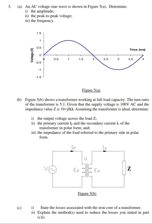 Solved 5. (a) An AC voltage sine wave is shown in Figure