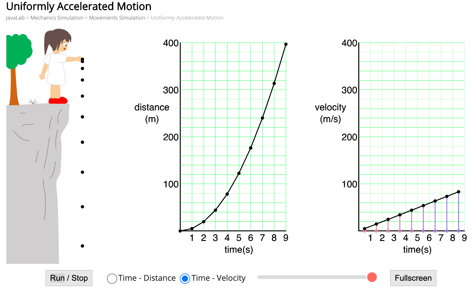 Solved Hi I Need Help Finding The Speed Of The Object At Chegg Com