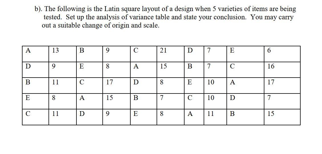 Solved b). The following is the Latin square layout of a