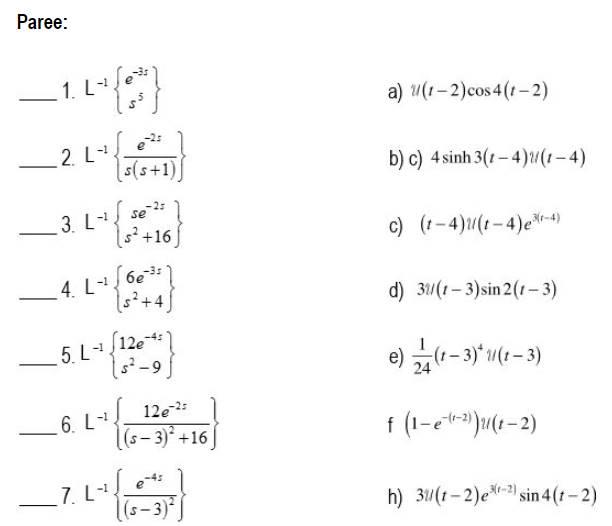 Solved Paree: 1. L−1{e−33s5} a) v(t−2)cos4(t−2) 2. | Chegg.com